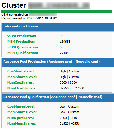 RPoolConf01