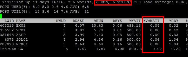 vsp1999_cpu