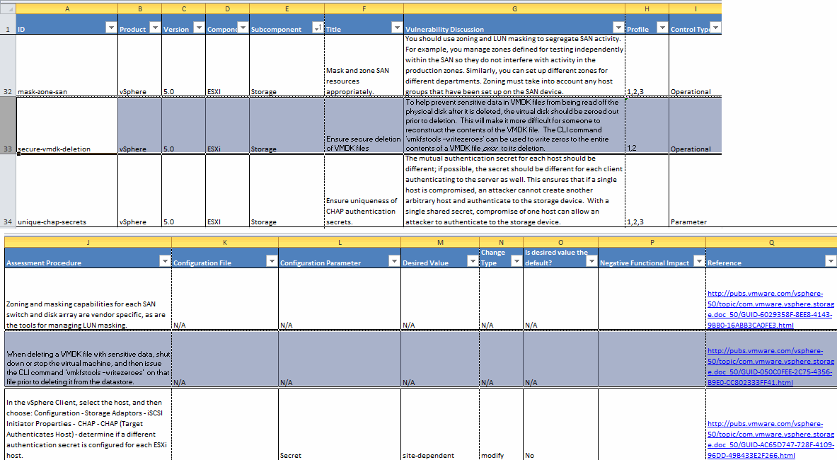 vsphere5_hardening