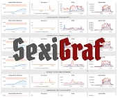 SexiGraf